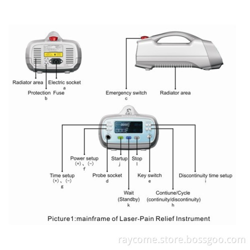LLLT pain relief laser therapy instrument semiconductor laser treatment medical equipment